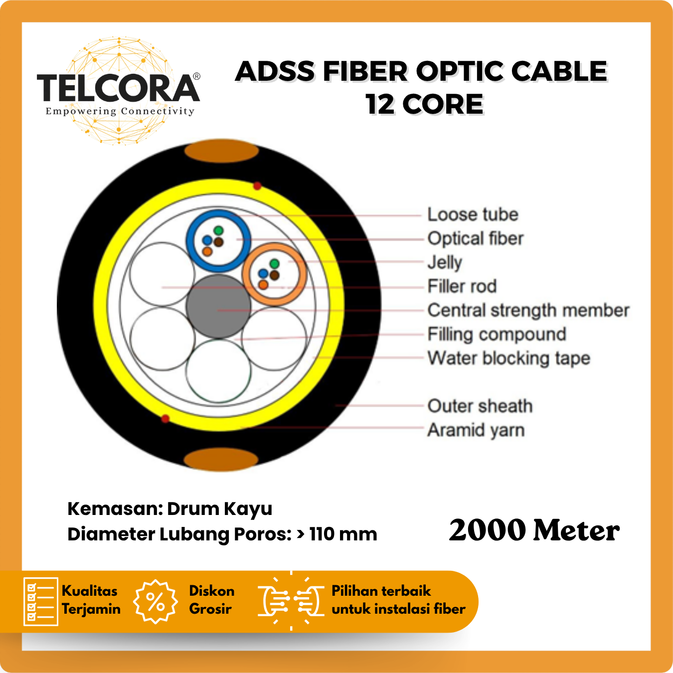 TELCORA Kabel Fiber Optik FO ADSS 12 Core Panjang 2KM 2000 Meter - Gambar 3